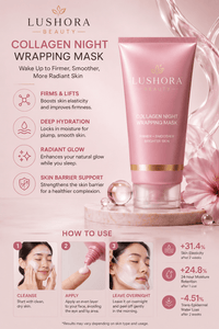 Lushora Collagen Night Wrapping Mask - Lushora beauty